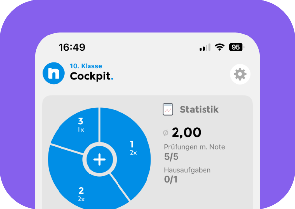 Notenapp